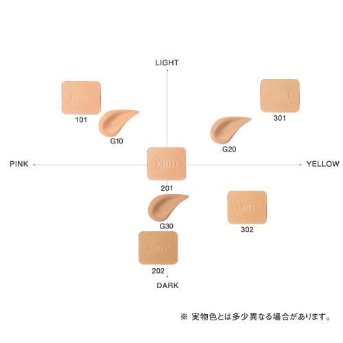 アトピー乾燥敏感肌